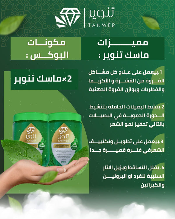 المنتجات – Tanwer International L.L.C